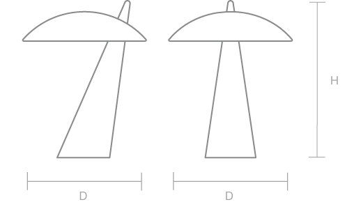 Haiku technical details