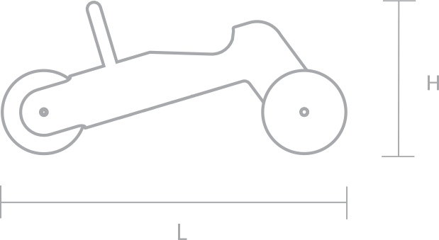 Formula technical details